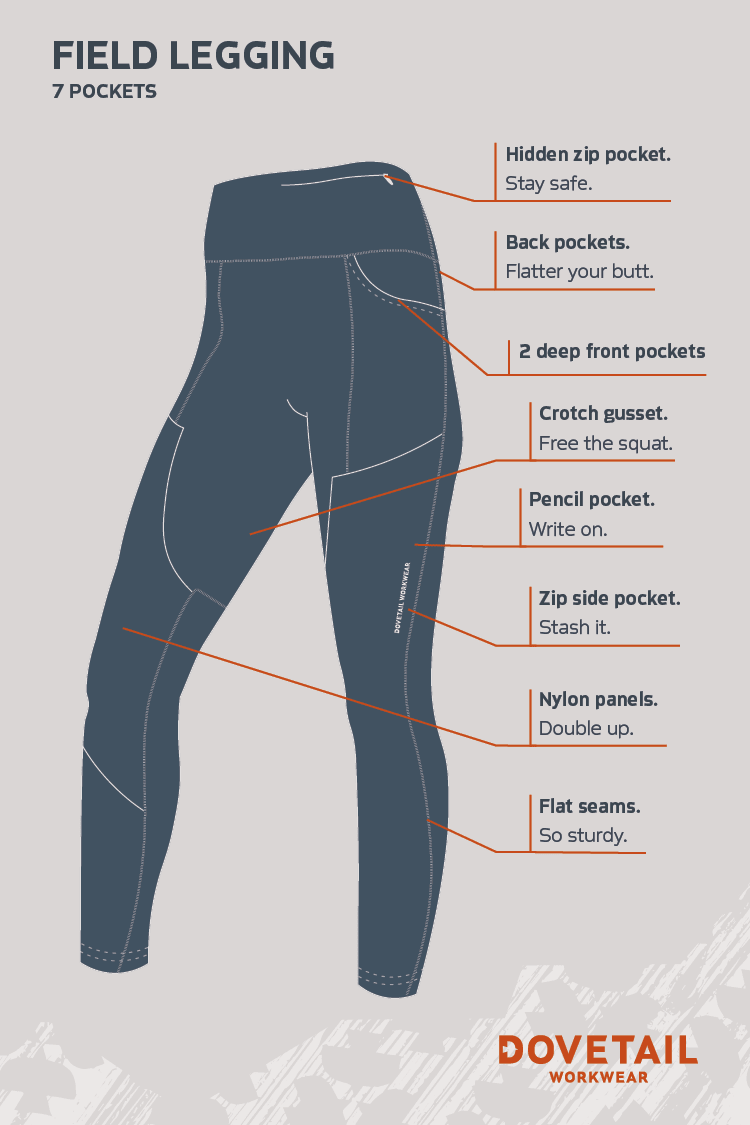 Underwear Size Chart for Men | VStar