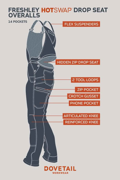 Freshley HOTSWAP™ Drop Seat Thermal Denim Overalls