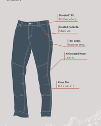 GO TO™ Stretch Canvas Pants in Carbon Black Work Pants Dovetail Workwear