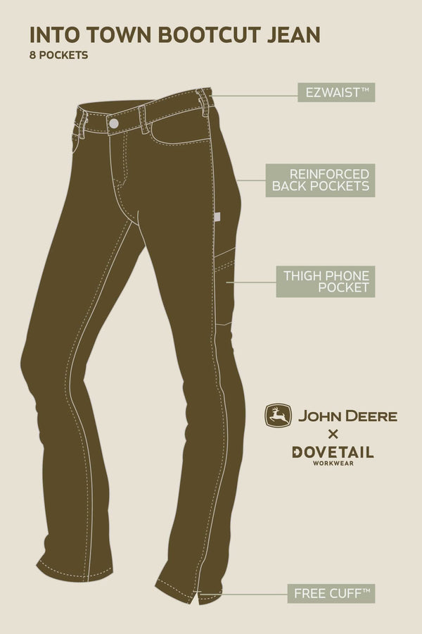 Back view of the John Deere x Dovetail Workwear Into Town Bootcut Jean highlighting 8 pockets including reinforced back pockets, thigh phone pocket, EZWaist, and Free Hem split hem fits over boots