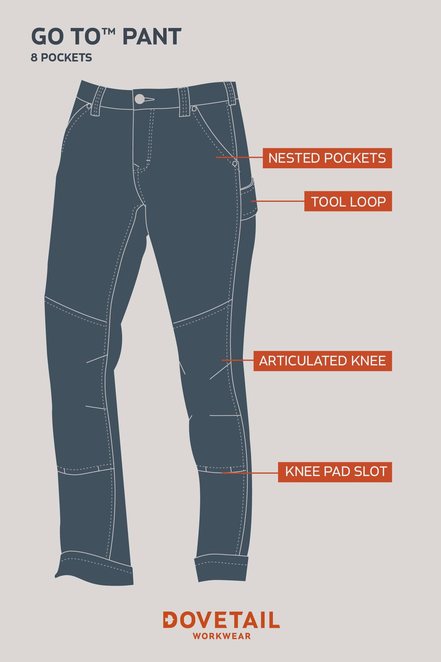 GO TO™ Stretch Canvas Pants in Cement Grey Work Pants Dovetail Workwear