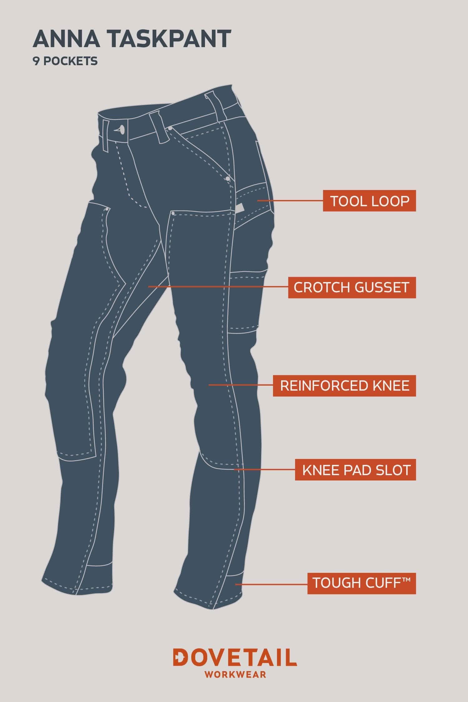 Anna Taskpant | Paprika Canvas | Women's Workwear – Dovetail Workwear