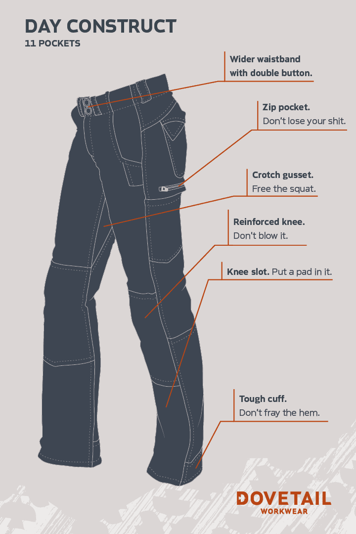 Day Construct in Olive Green Ripstop Work Pants Dovetail Workwear